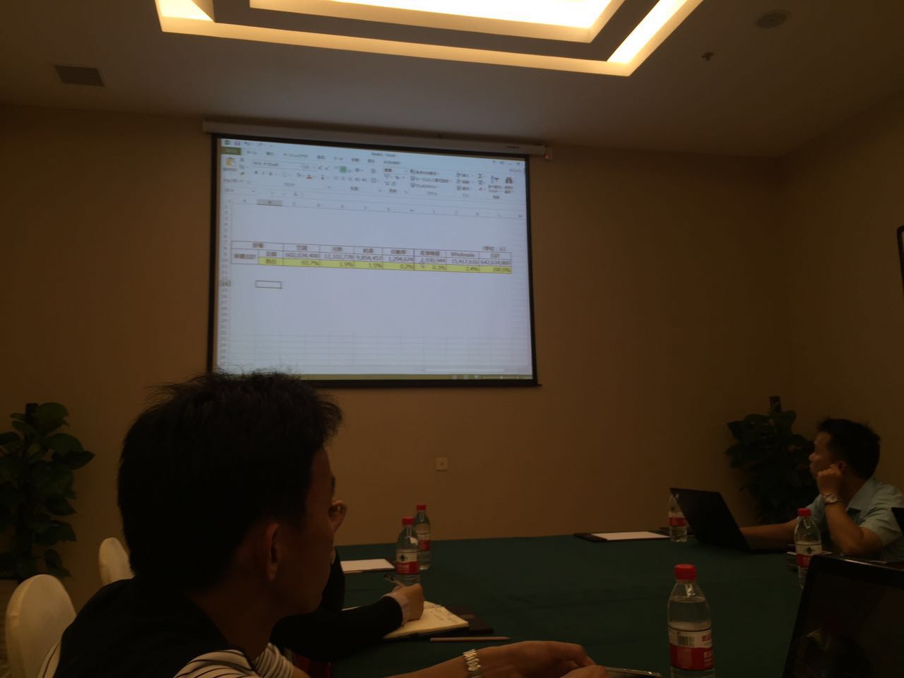 我司與四位代表進行技術交流與學習