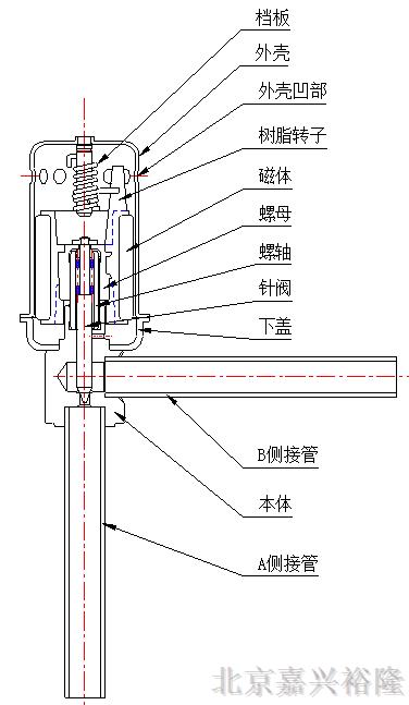 電子膨脹閥本體部?jī)?nèi)部結(jié)構(gòu) 電子膨脹閥本體部?jī)?nèi)部結(jié)構(gòu)