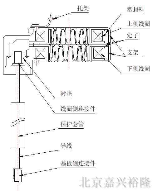 電子膨脹閥線圈部?jī)?nèi)部結(jié)構(gòu) 電子膨脹閥線圈部?jī)?nèi)部結(jié)構(gòu)