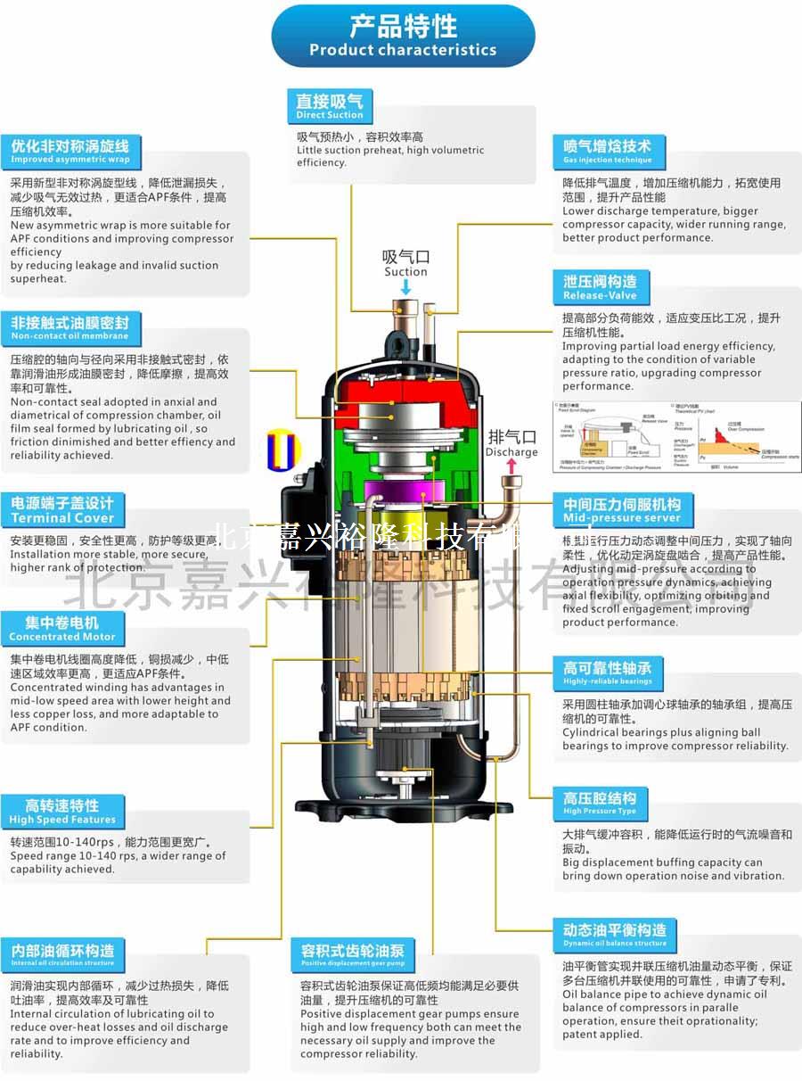 廣州日立壓縮機(jī) 廣州日立壓縮機(jī)