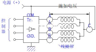鷺宮電子膨脹閥