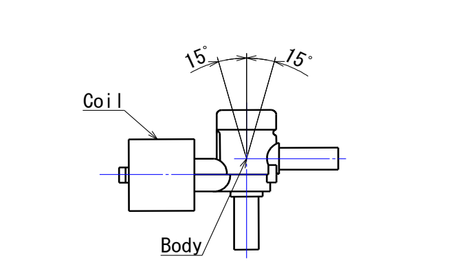 日本鷺宮NEV VPV電磁閥 日本鷺宮NEV VPV電磁閥