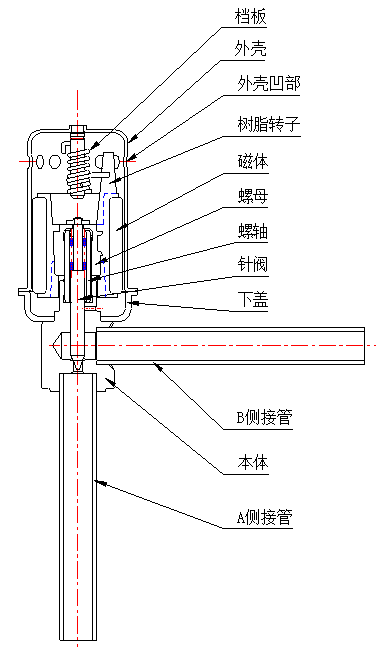 日本鷺宮電子膨脹閥 日本鷺宮電子膨脹閥