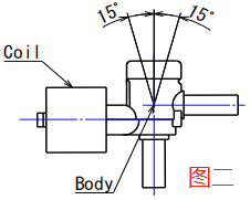 NEV電磁閥 NEV電磁閥