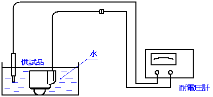 鷺宮UKV-30D電子膨脹閥 鷺宮UKV-30D電子膨脹閥