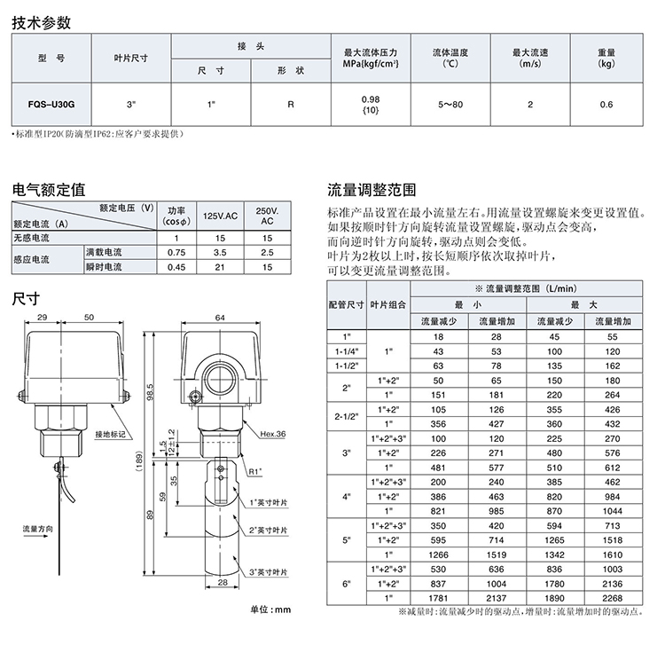 日本鷺宮流量控制器