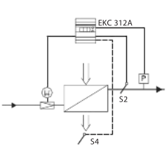 丹佛斯蒸發(fā)器控制器 EKC312 丹佛斯蒸發(fā)器控制器 EKC312