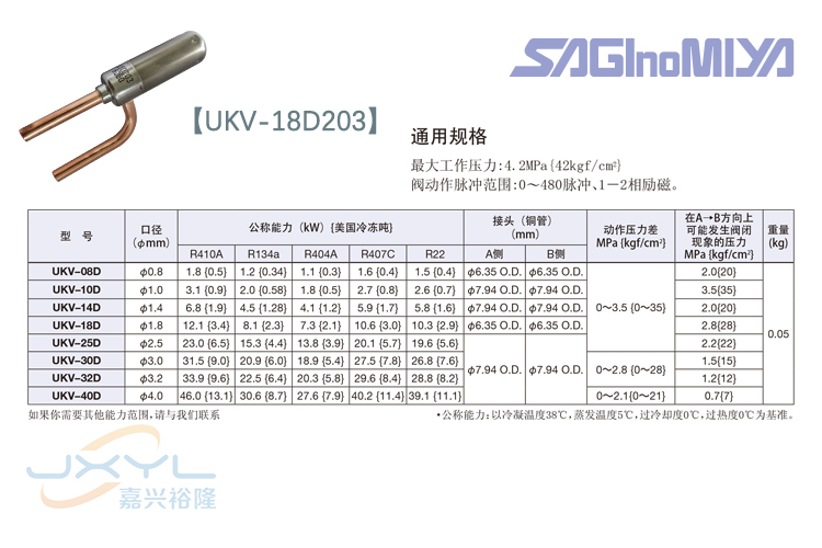 日本鷺宮UKV電子膨脹閥 日本鷺宮UKV電子膨脹閥