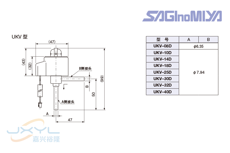 電子膨脹閥 電子膨脹閥