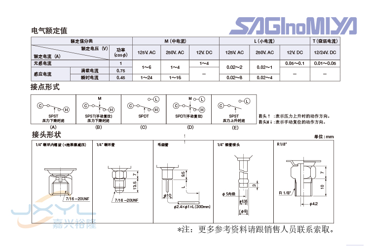 鷺宮隔膜式壓力控制器LCB-QA25