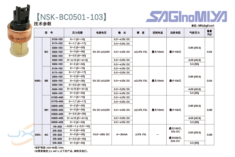 鷺宮壓力傳感器NSK-BC0501-103