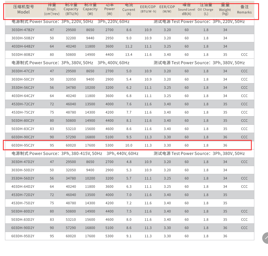 日立壓縮機 日立壓縮機