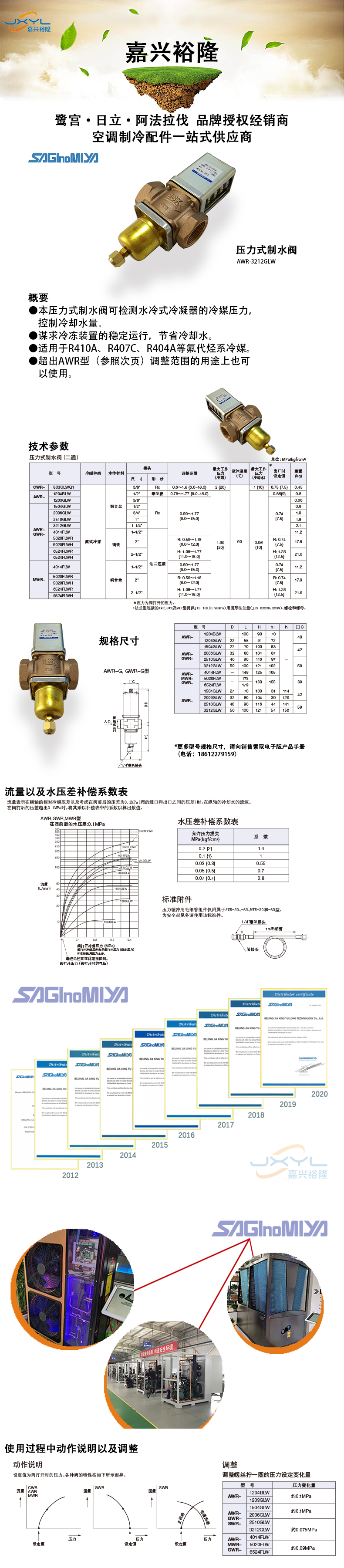 鷺宮壓力制水閥AWR-1203GLW