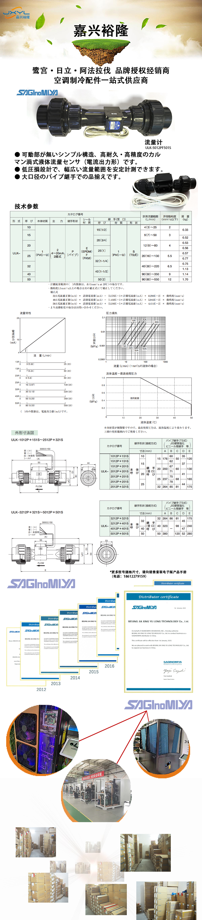 流量計(jì) ULK-5012PF501S